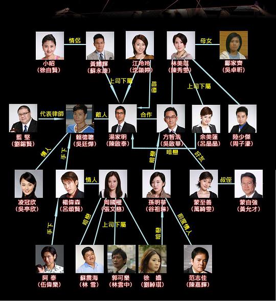 法网群英